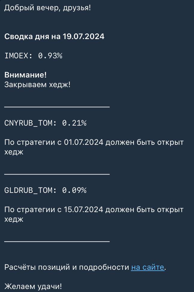 Пример сообщения в Телеграм канале